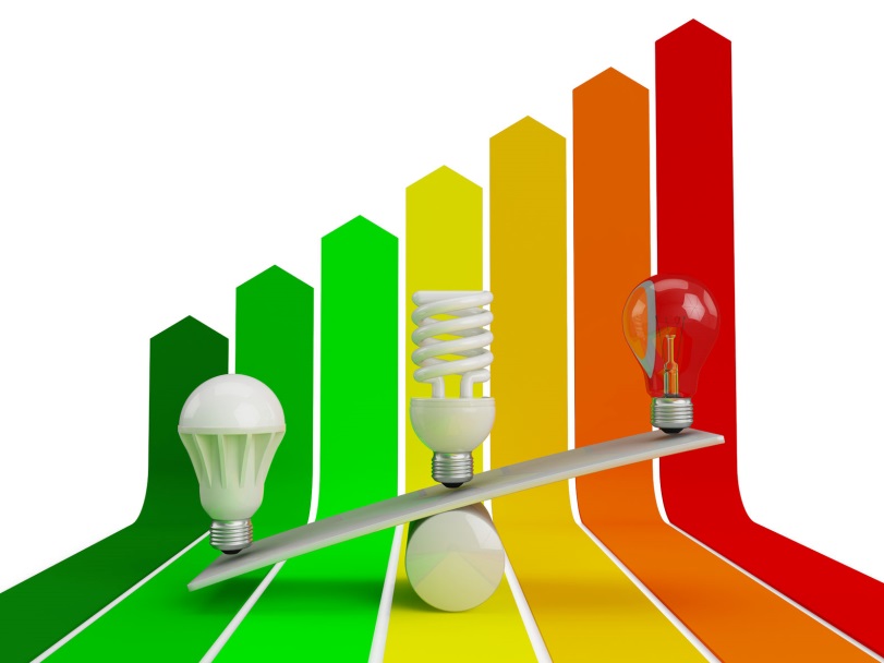 Energiezuinige verlichting Energiezuinige verlichting