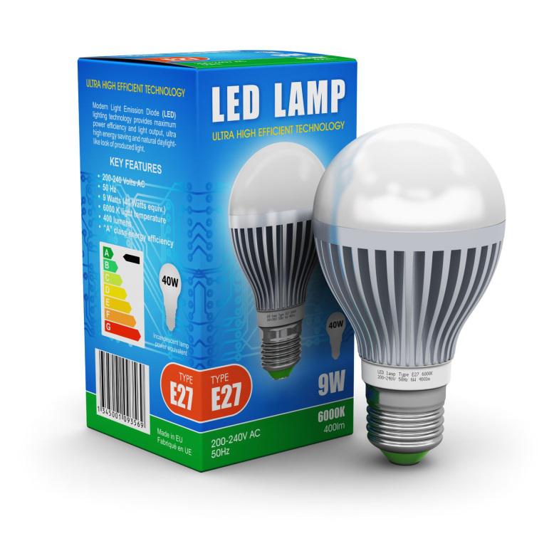 LED lamp