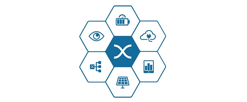 Maxem Smart Charging 100%-Duurzaam