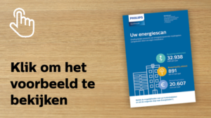 Energielabel C voor kantoren